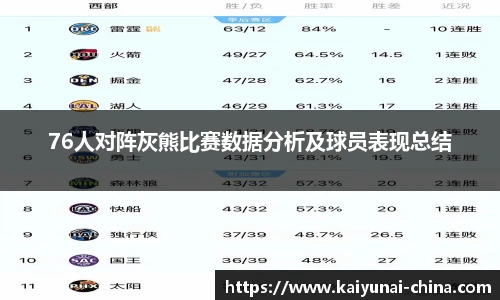 kaiyun
