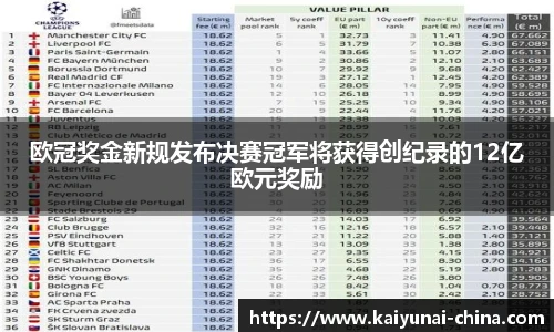kaiyun